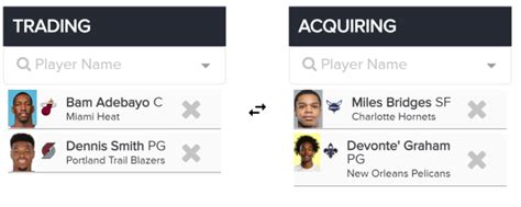 fantasy trade analyzer nba|NBA Fantasy Trade Analyzer: Deadline Edition .